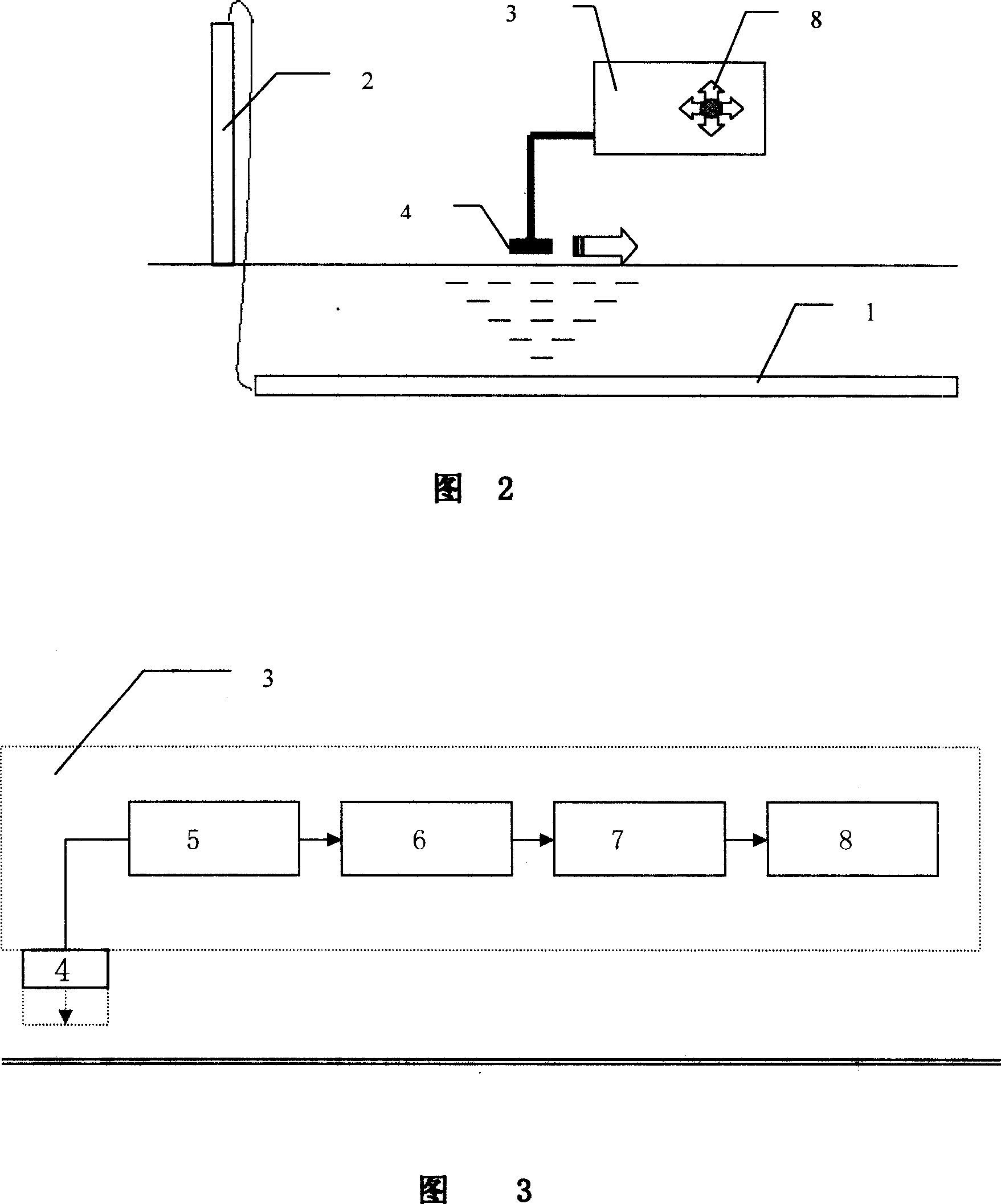 Underground pipeline leak-detection method and apparatus