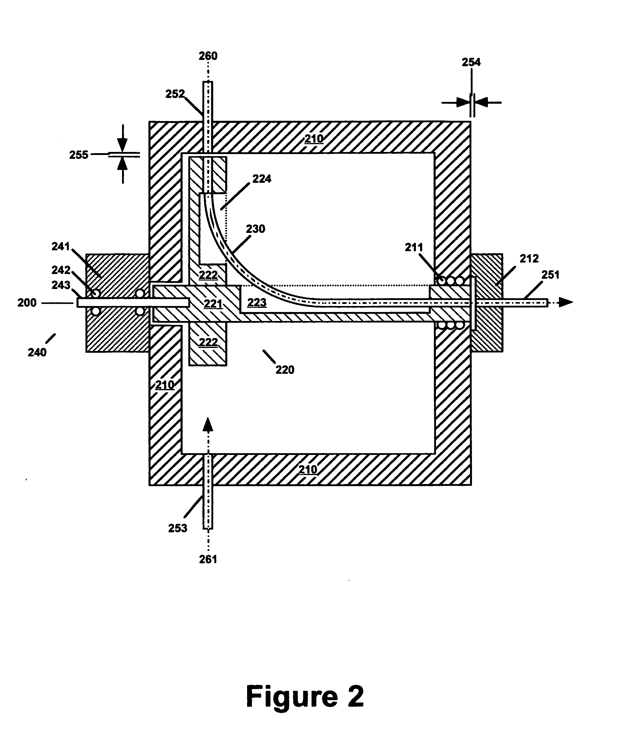 Fiber optic multiplexer