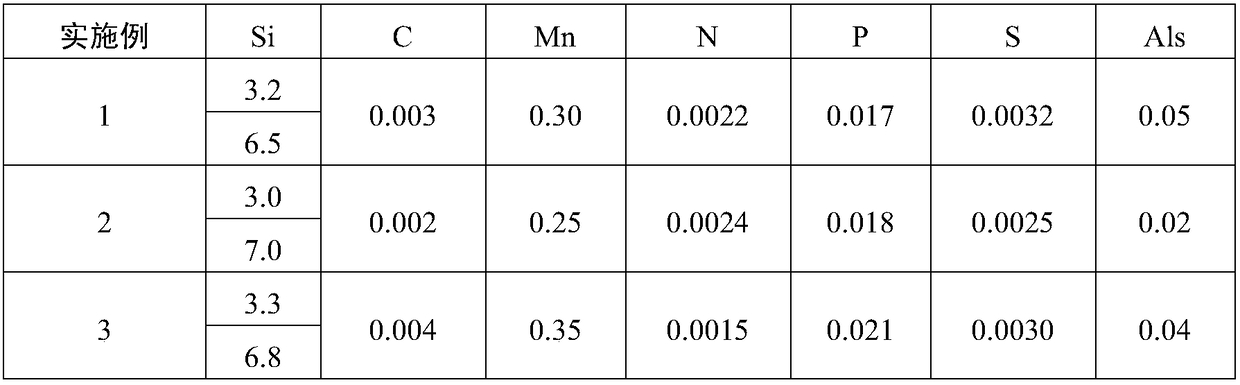 Production method of high-silicon electrical steel