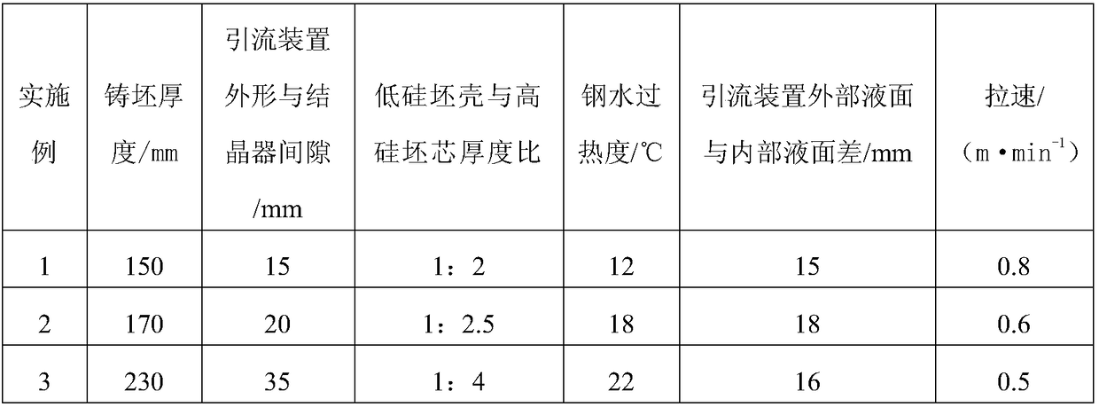 Production method of high-silicon electrical steel