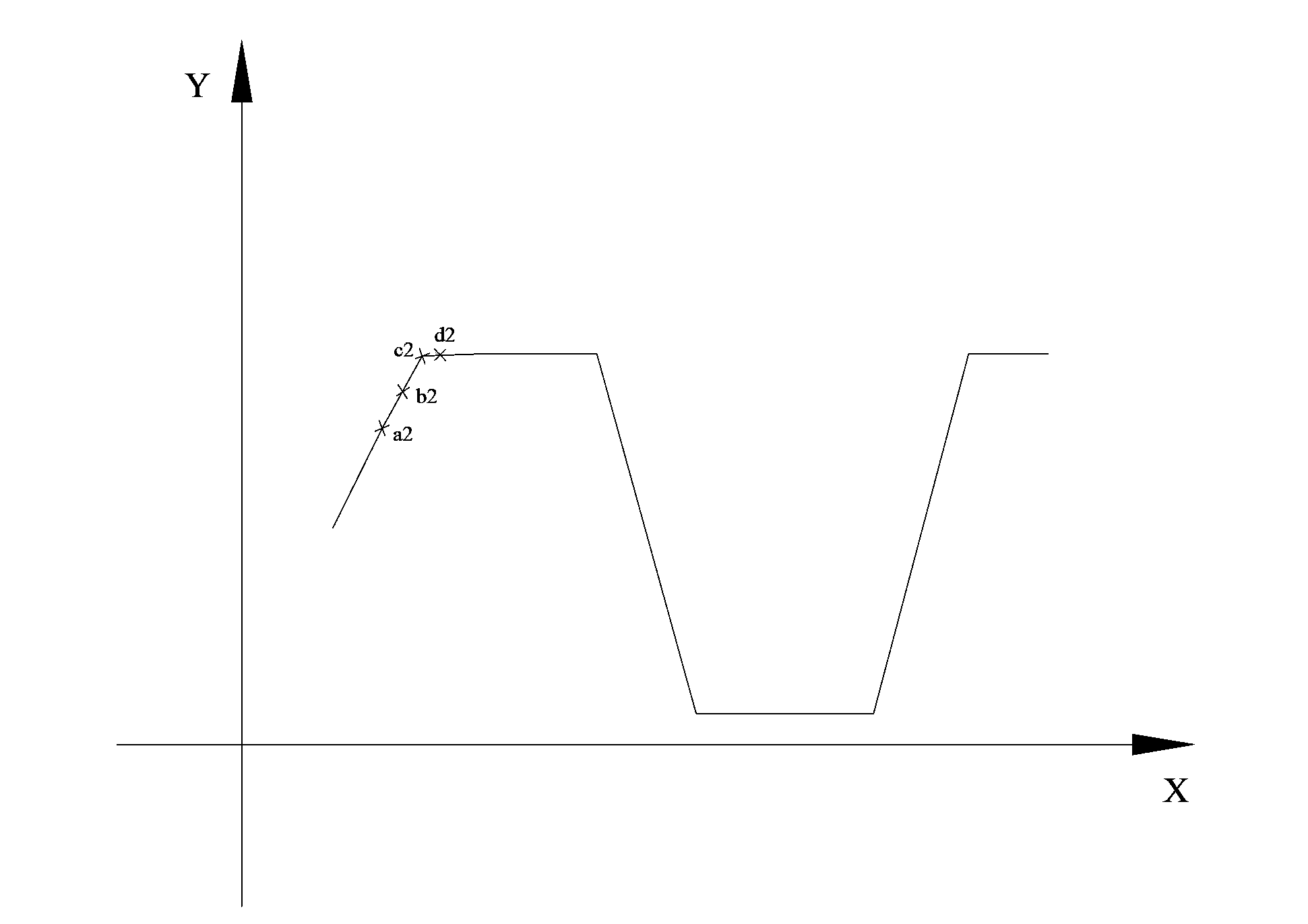 Identifying method and device for welding joints of corrugated plates of containers and welding control system