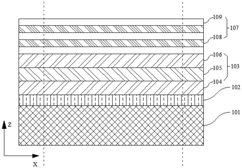 Three-dimensional memory structure and preparation method thereof