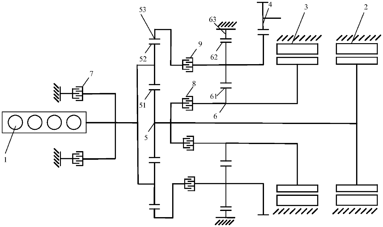 An automobile multi-mode hybrid power coupling device