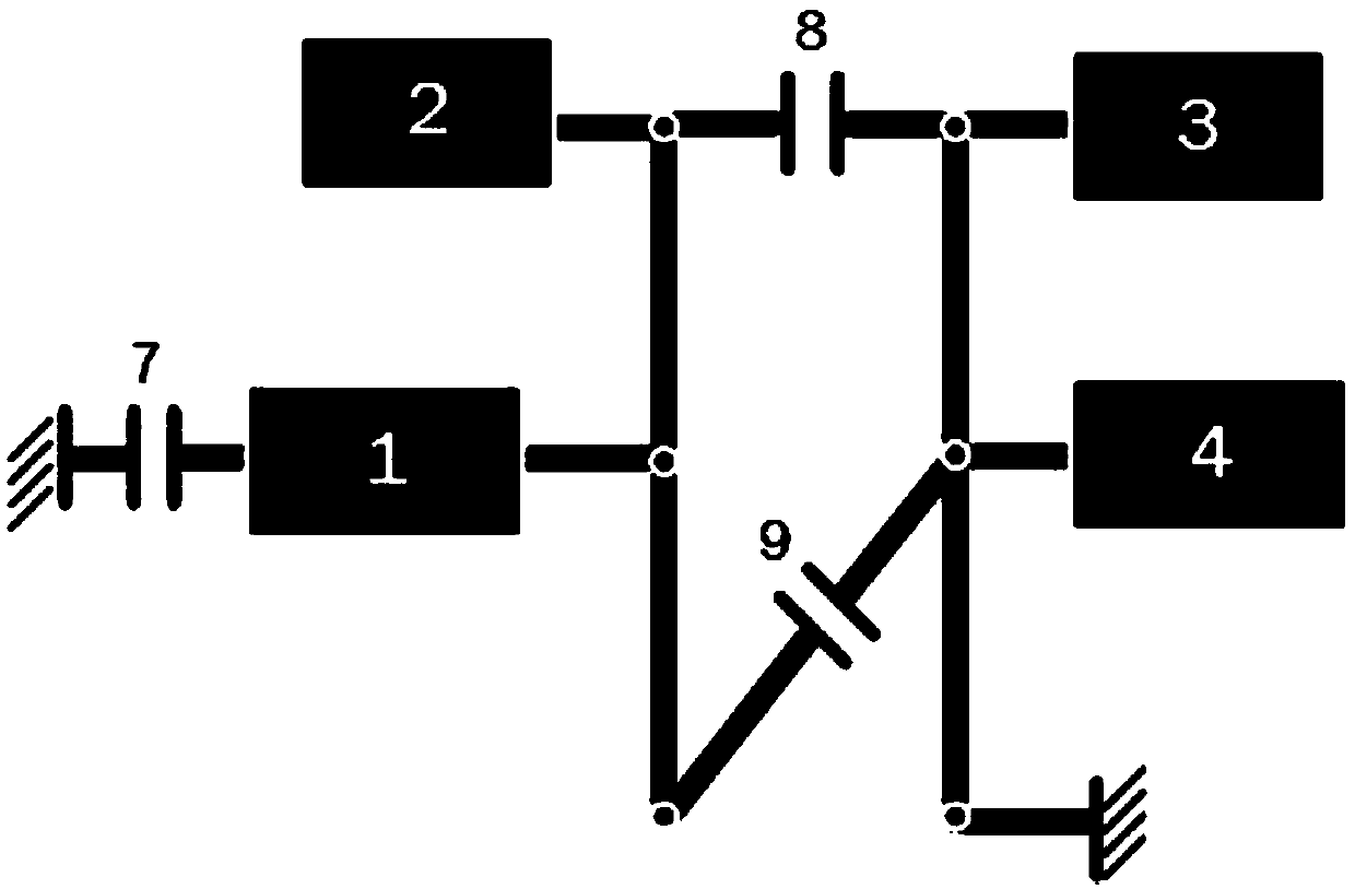 An automobile multi-mode hybrid power coupling device