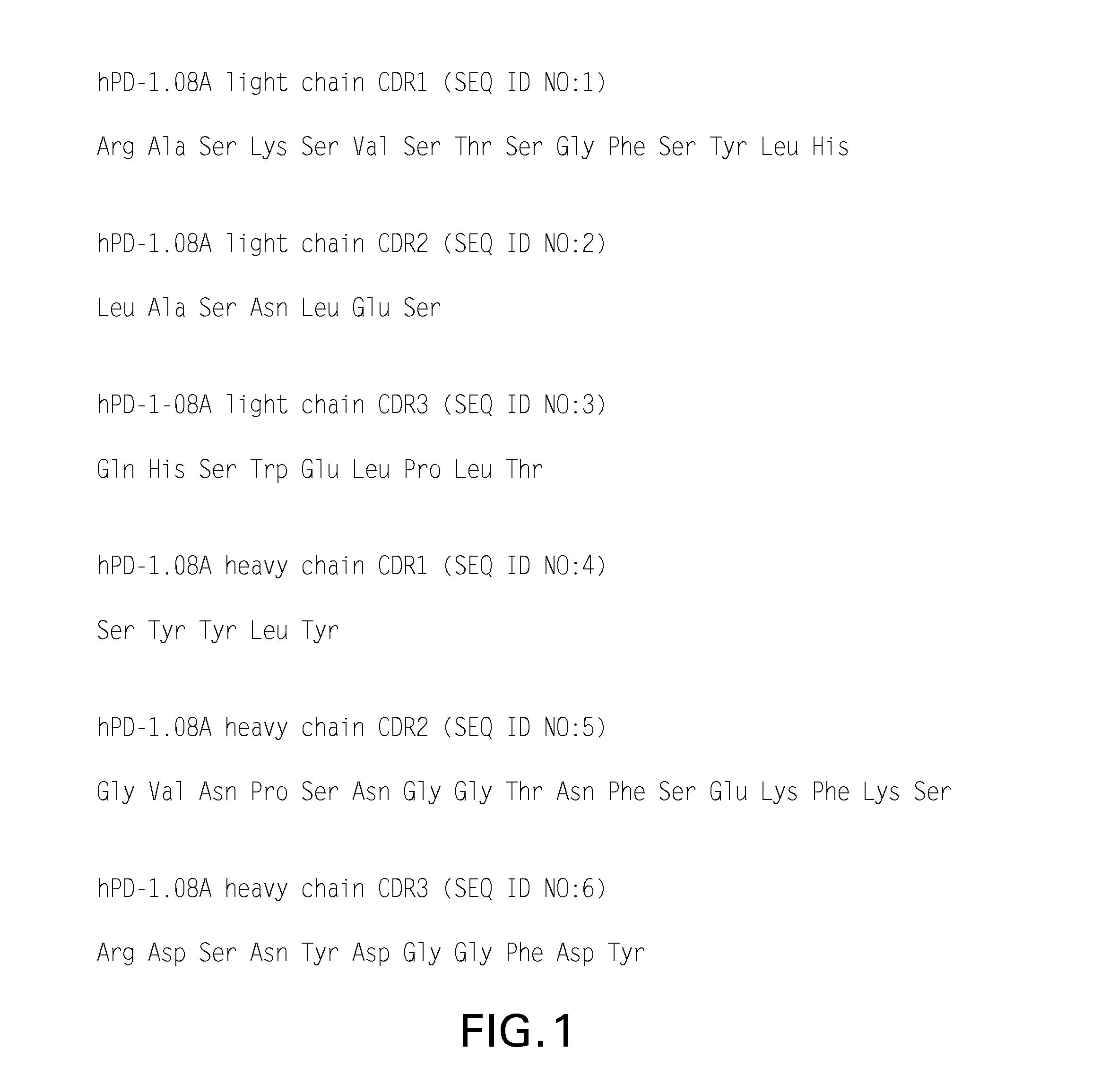 Gene signature biomarkers of tumor response to pd-1 antagonists