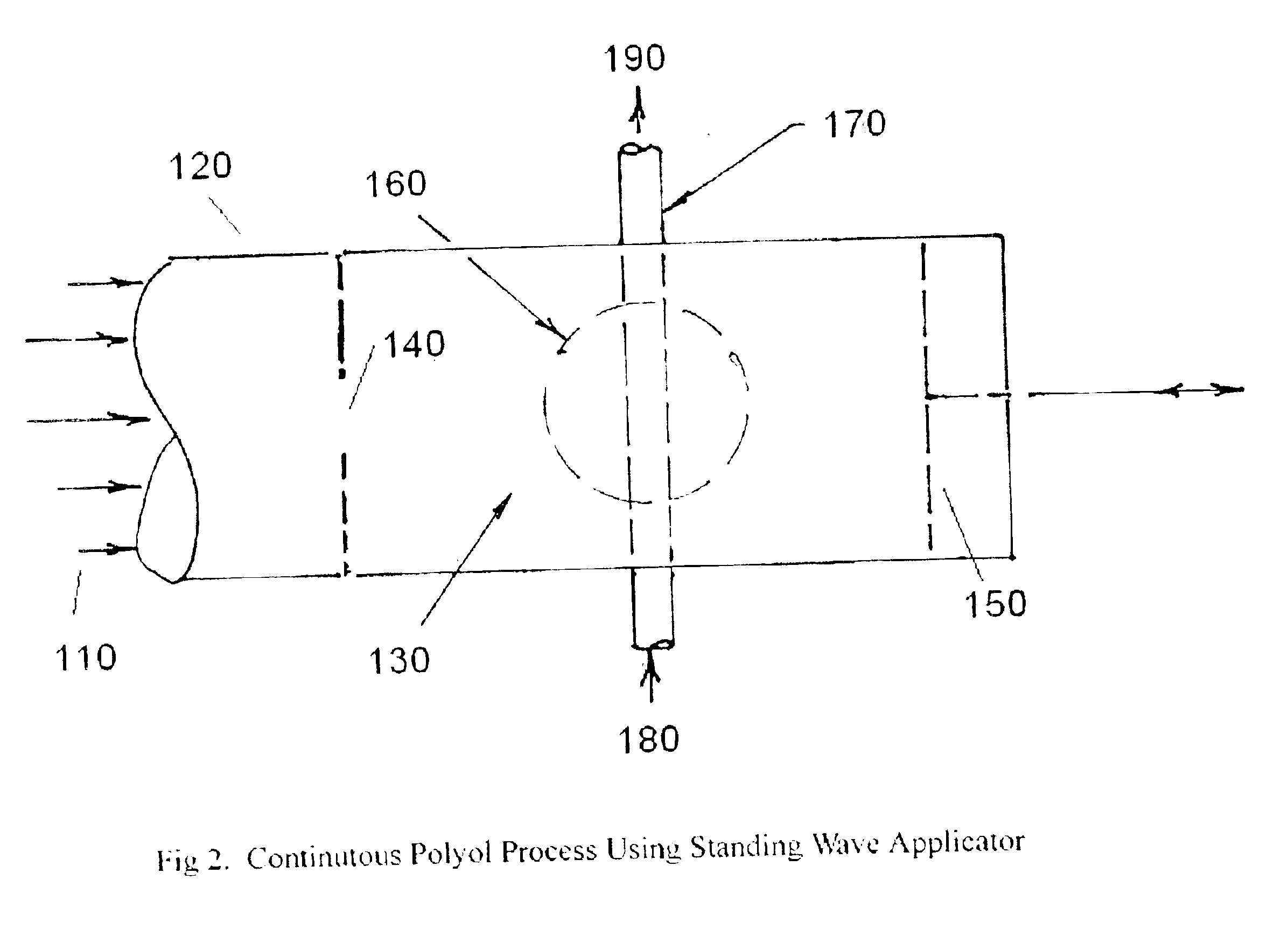 Microwave assisted continuous synthesis of nanocrystalline powders and coatings using the polyol process