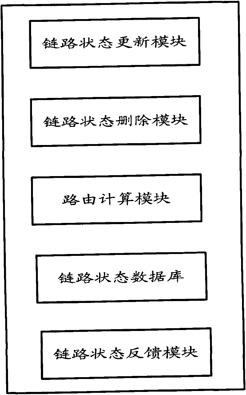 Router equipment and router updating method