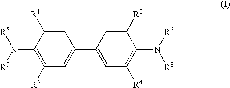 Composition for measuring concentration of residual chlorine