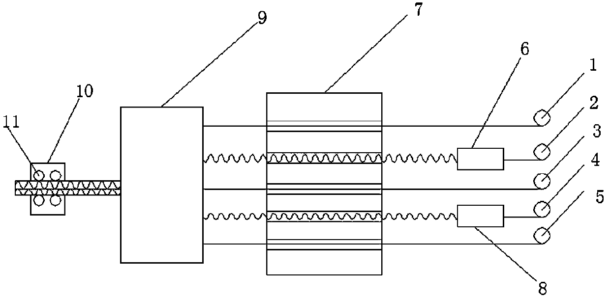 Production process of high-strength ultrathin composite corrugated boards