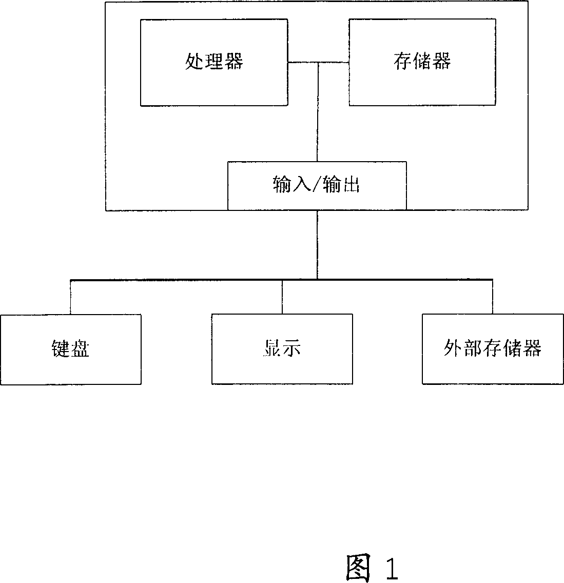 Method for automatic generating device mark in printed circuit board design