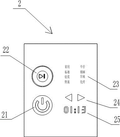 Washing machine for partial washing and washing method