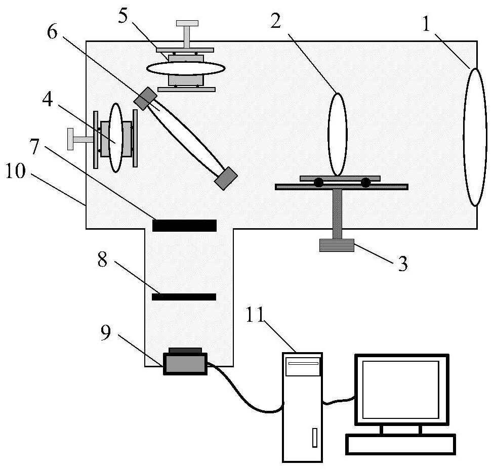 A holographic telescopic device and telescope