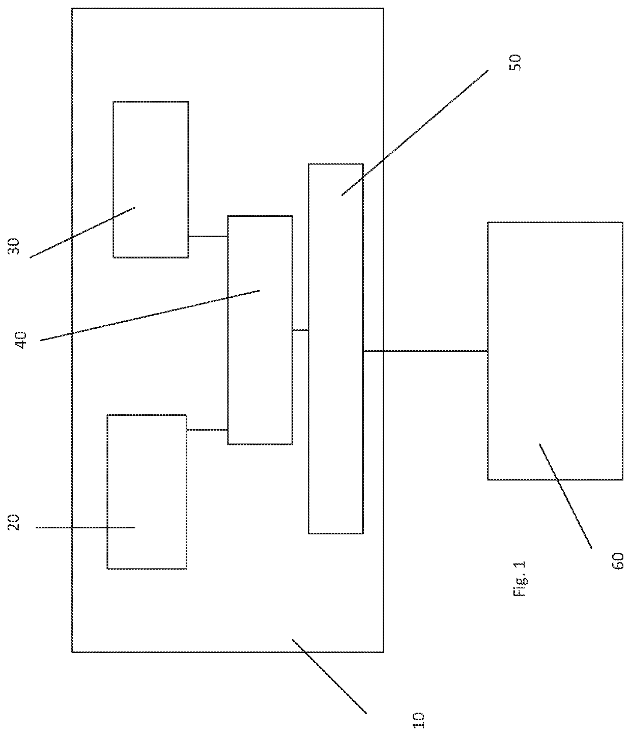 Functional behaviour test system and method