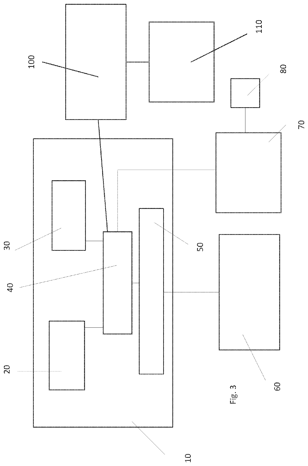 Functional behaviour test system and method