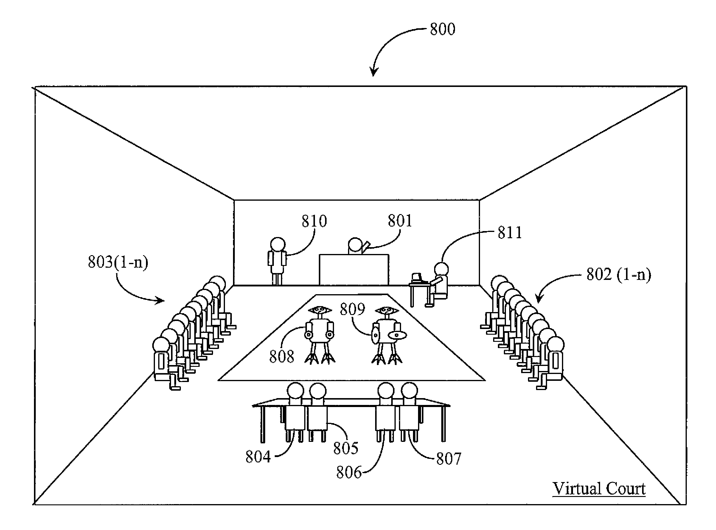 Virtual Arbitration System and Method