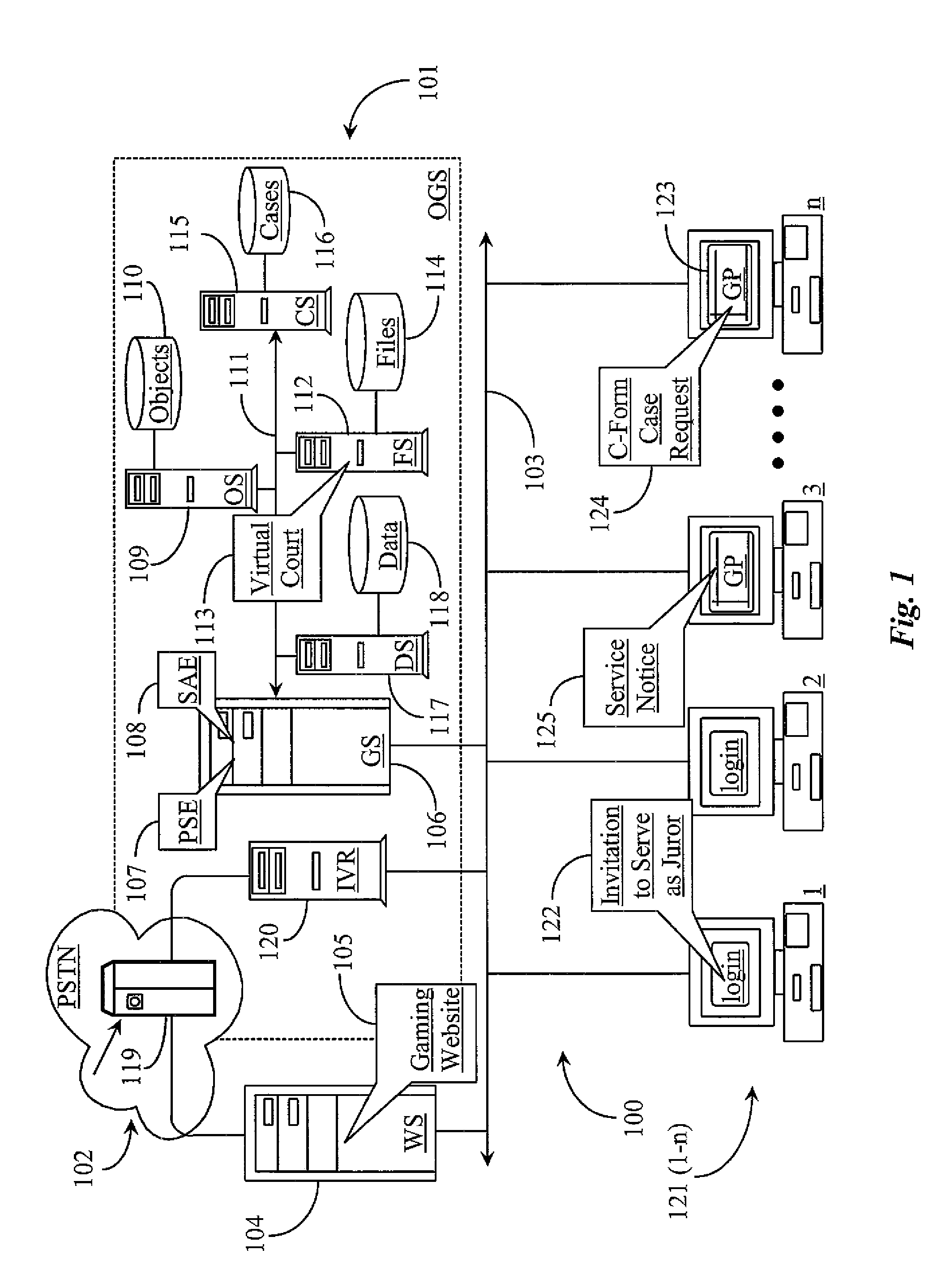 Virtual Arbitration System and Method