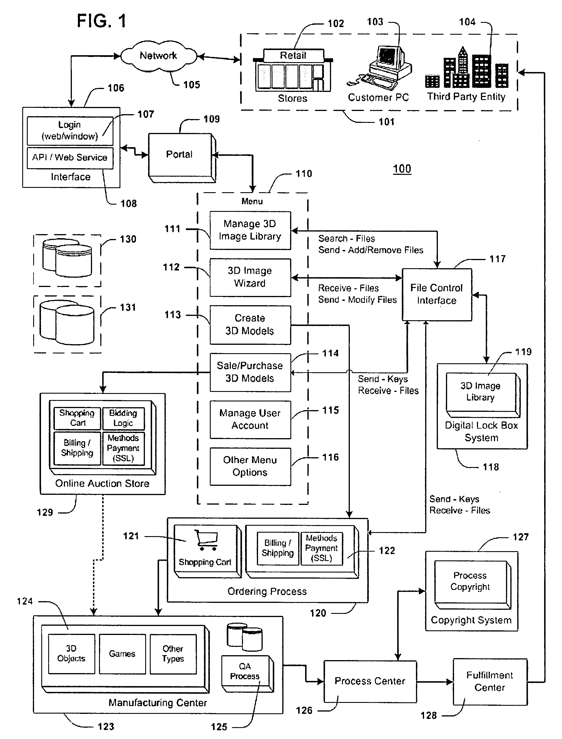 Method for creating, manufacturing, and distributing three-dimensional models