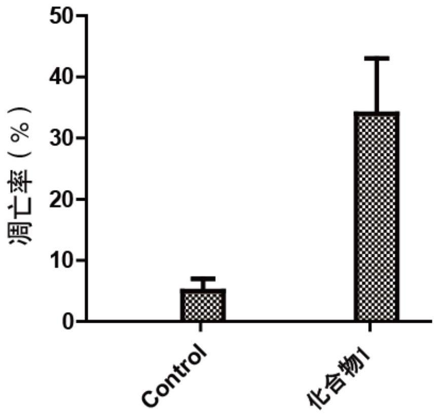 1, 3-dioxolane derivative compound as well as preparation method and application thereof