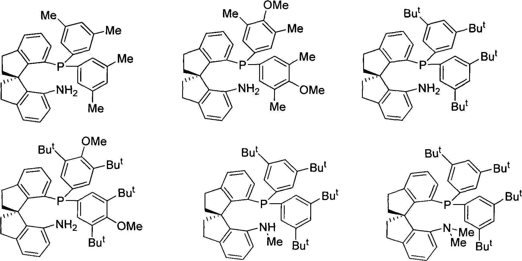 Chiral spiro aminophosphine ligand compound and synthesis method as well as application thereof