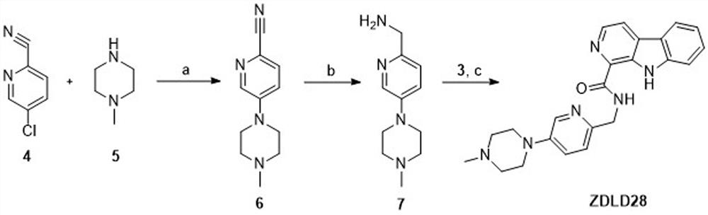 CDKs inhibitor of beta-carboline parent nucleus and preparation method and anti-tumor application of CDKs inhibitor