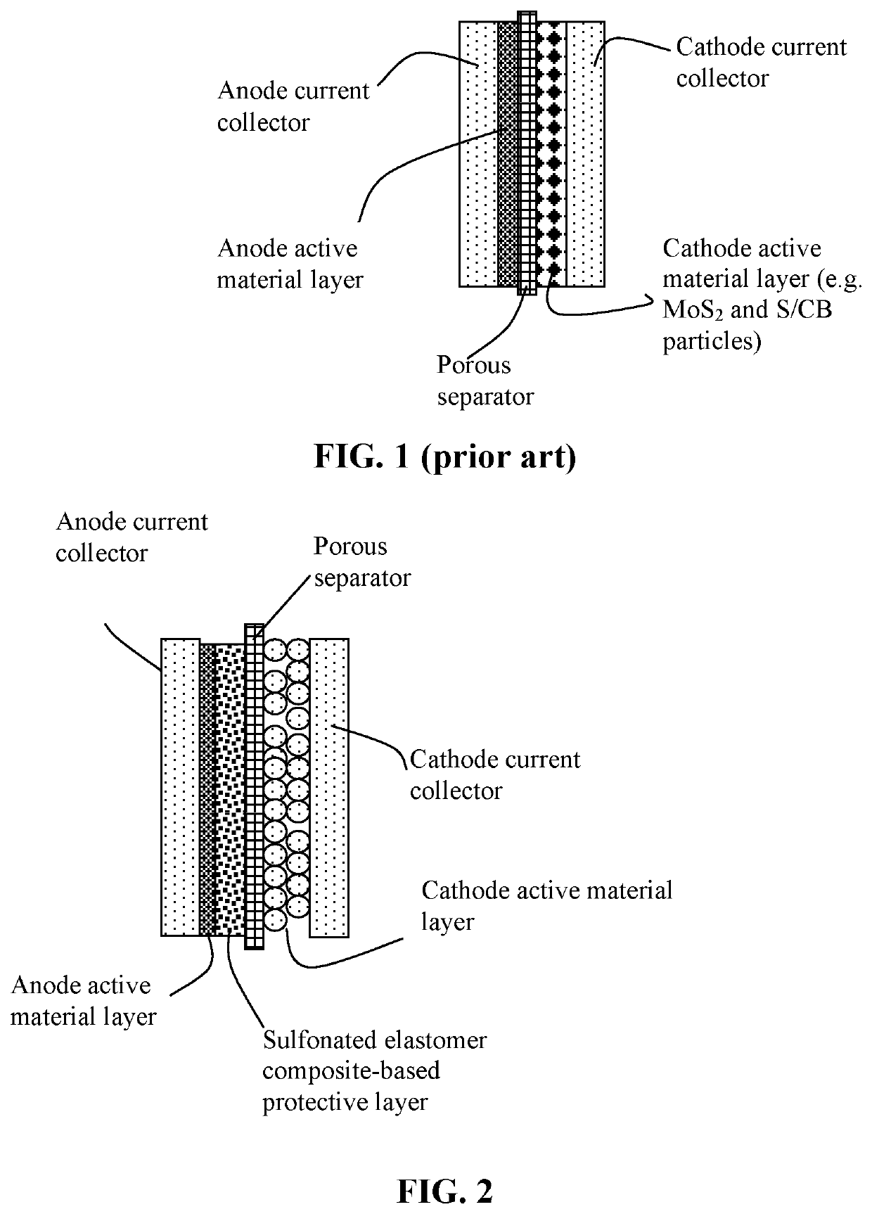 Lithium metal secondary battery featuring an anode-protecting layer