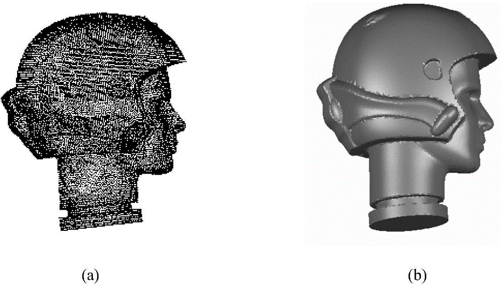 Local curved surface change factor based scattered point cloud data compaction processing method