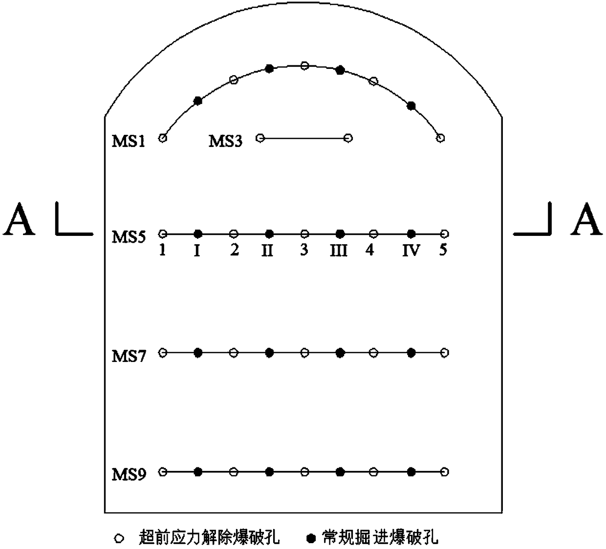 A rockburst prevention and control method based on hydraulic fracturing by explosive ramming