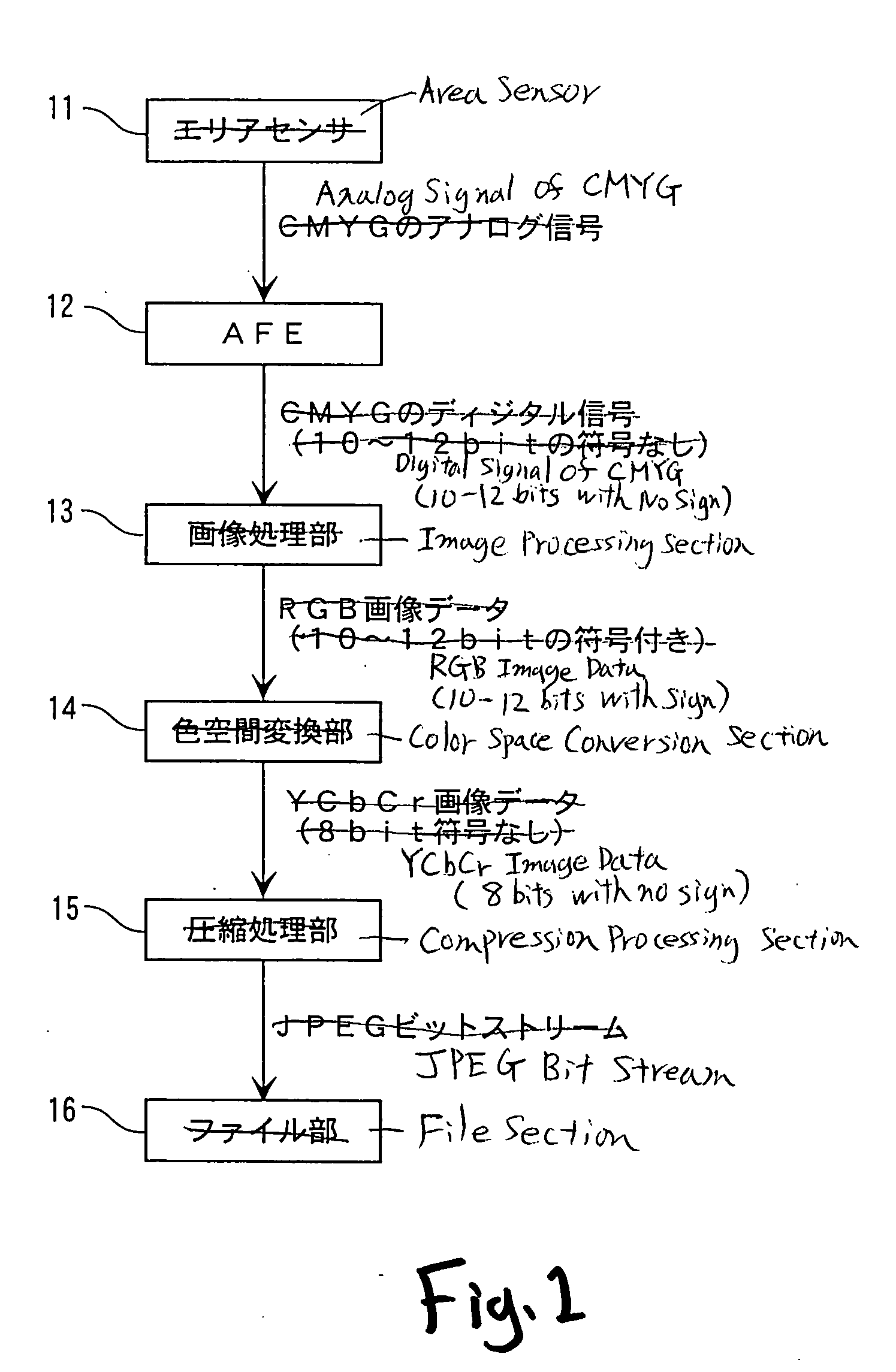 Image input unit and image input method