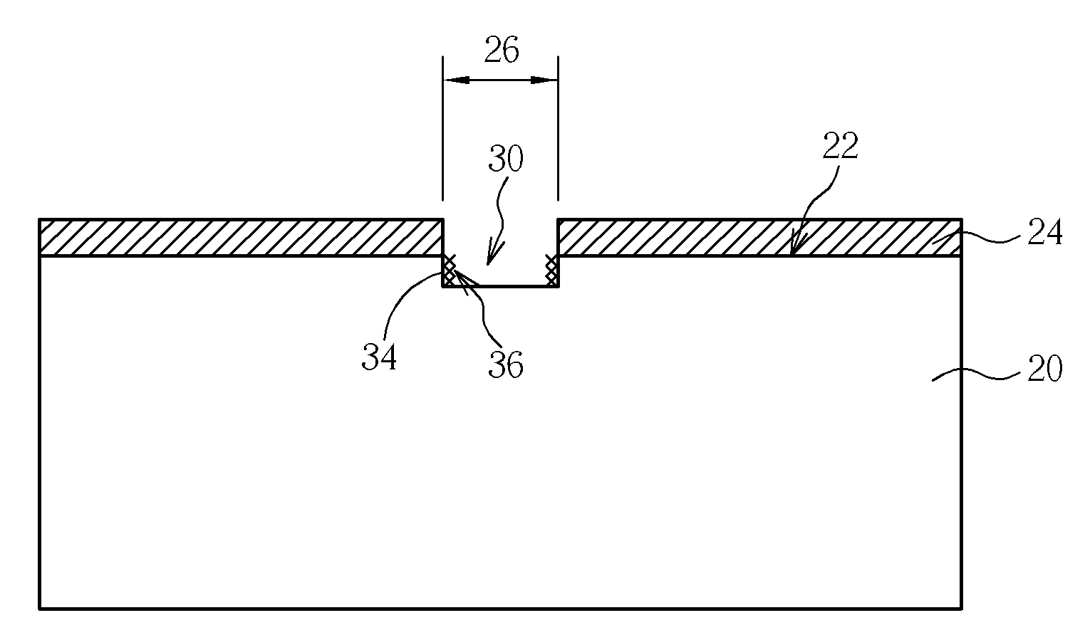 Method of deep etching