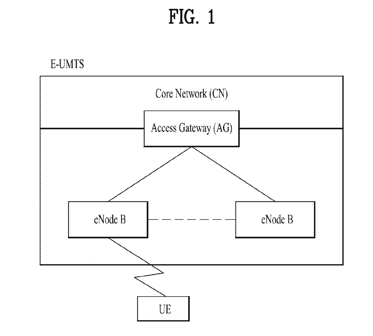 Method and user equipment device for registering in wireless communication system