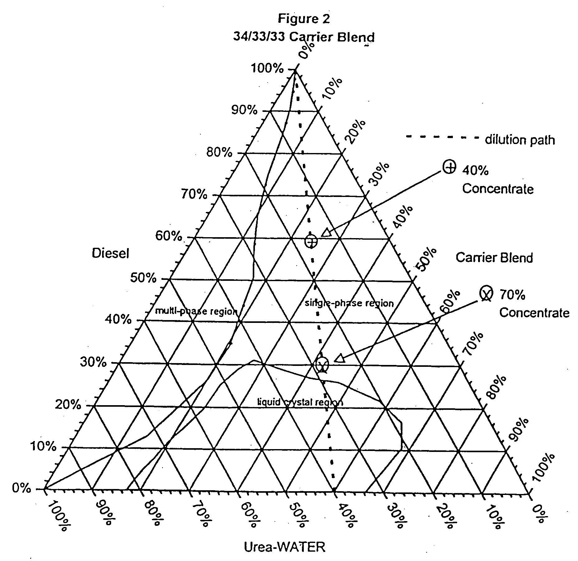 Fuel additive, additive-containing fuel compositions and method of manufacture