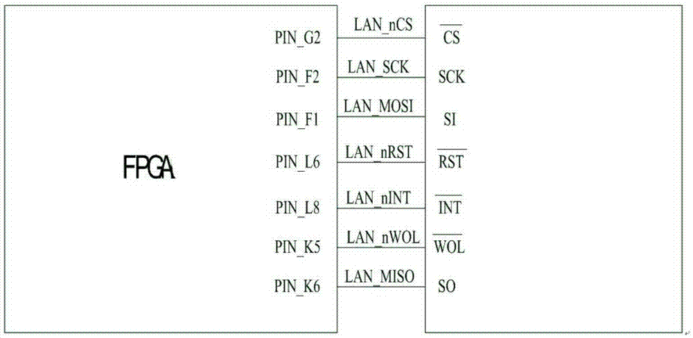 Intelligent traffic light system based on FPGA and control method thereof