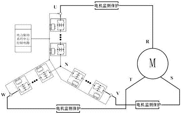 New energy automobile power drive system and active balancing method of battery capacity thereof