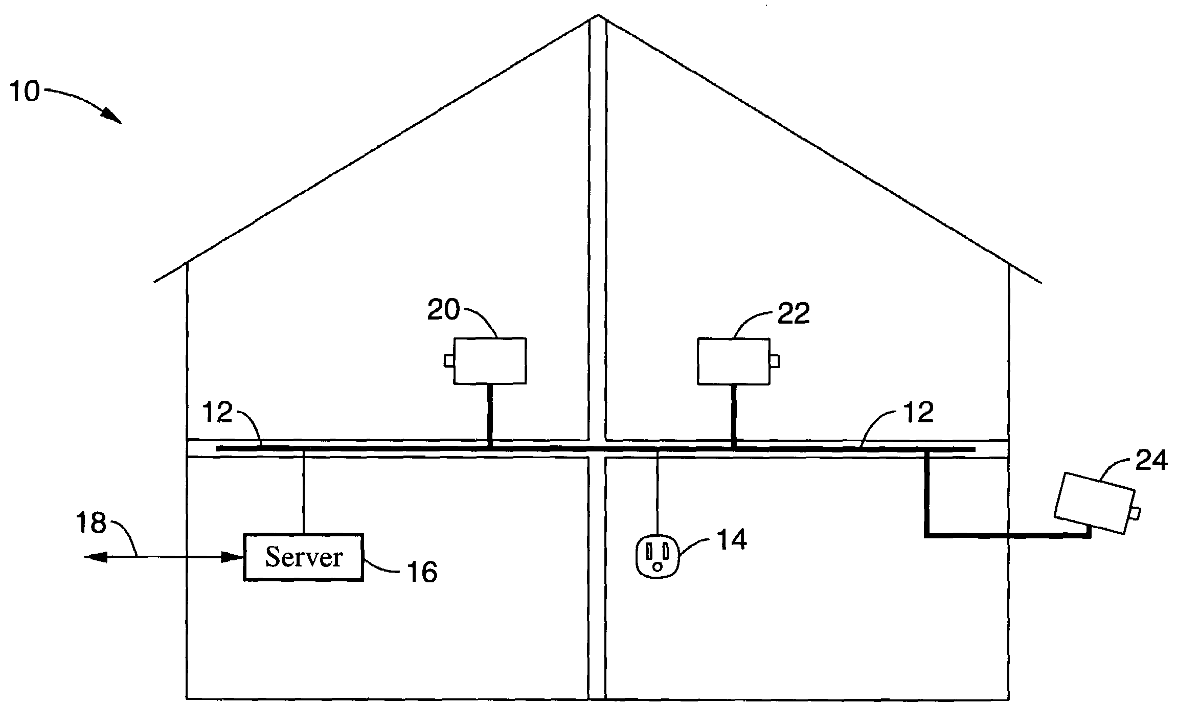 Power-line communication based surveillance system