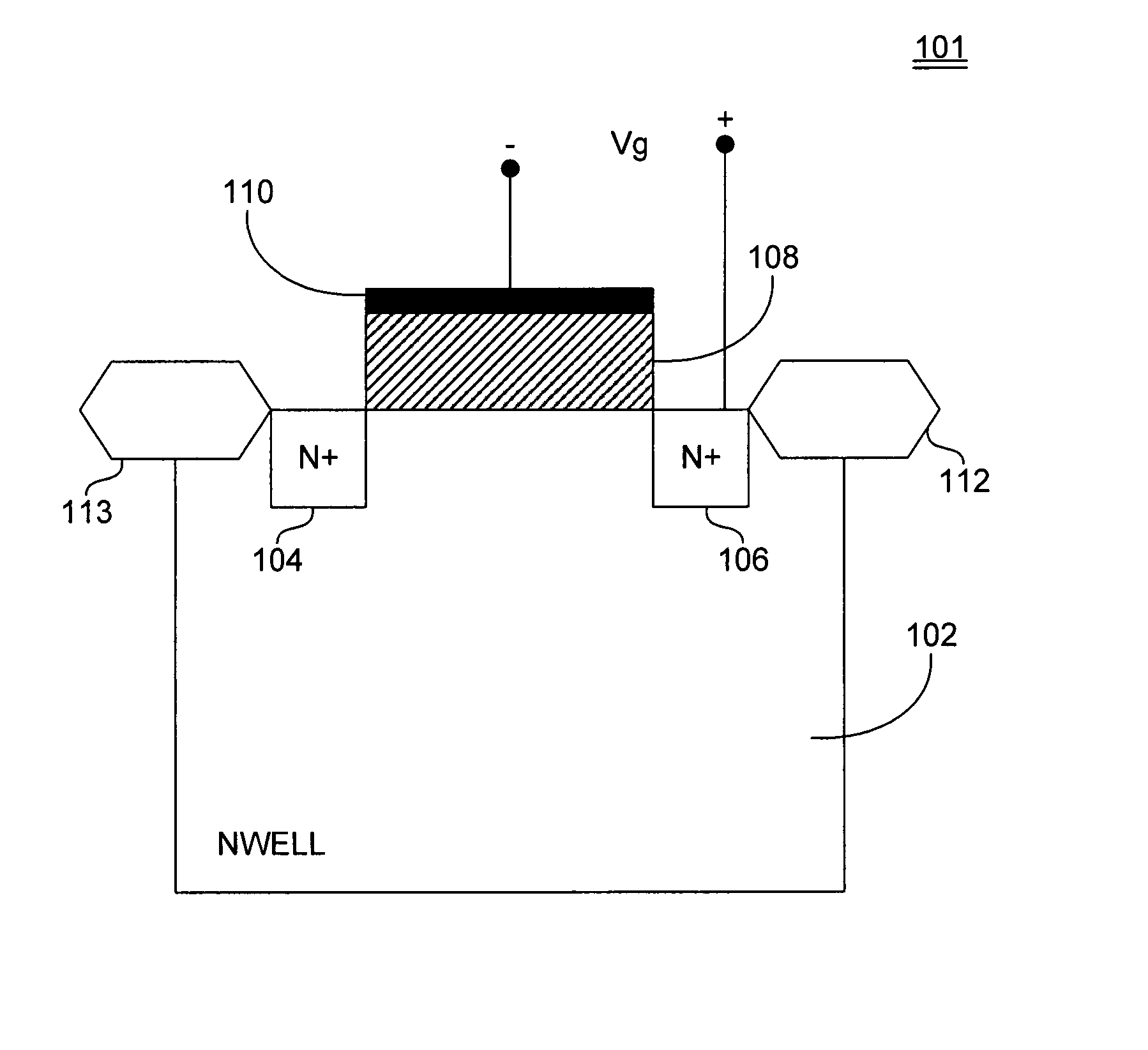 Bias-independent capacitor based on superposition of nonlinear capacitors for analog/RF circuit applications