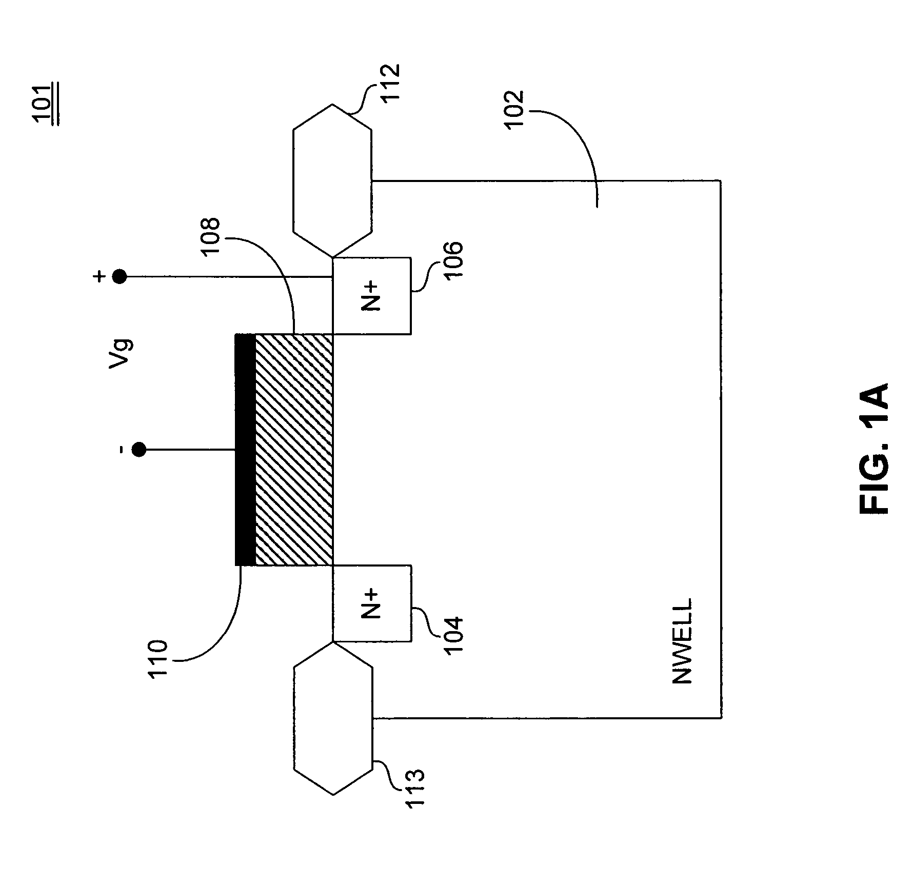 Bias-independent capacitor based on superposition of nonlinear capacitors for analog/RF circuit applications