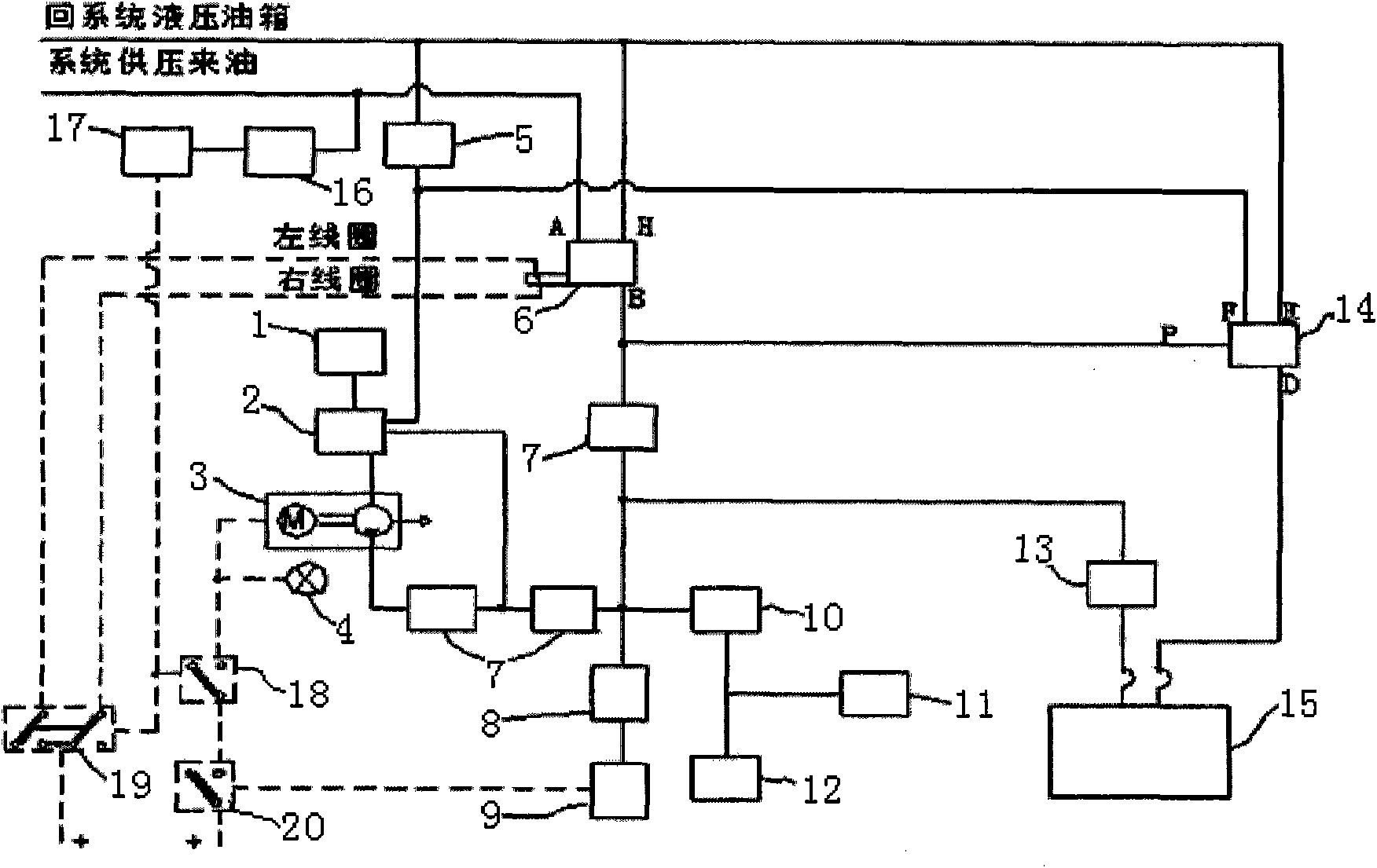 Automatic oiling type emergency hydraulic system of airplane