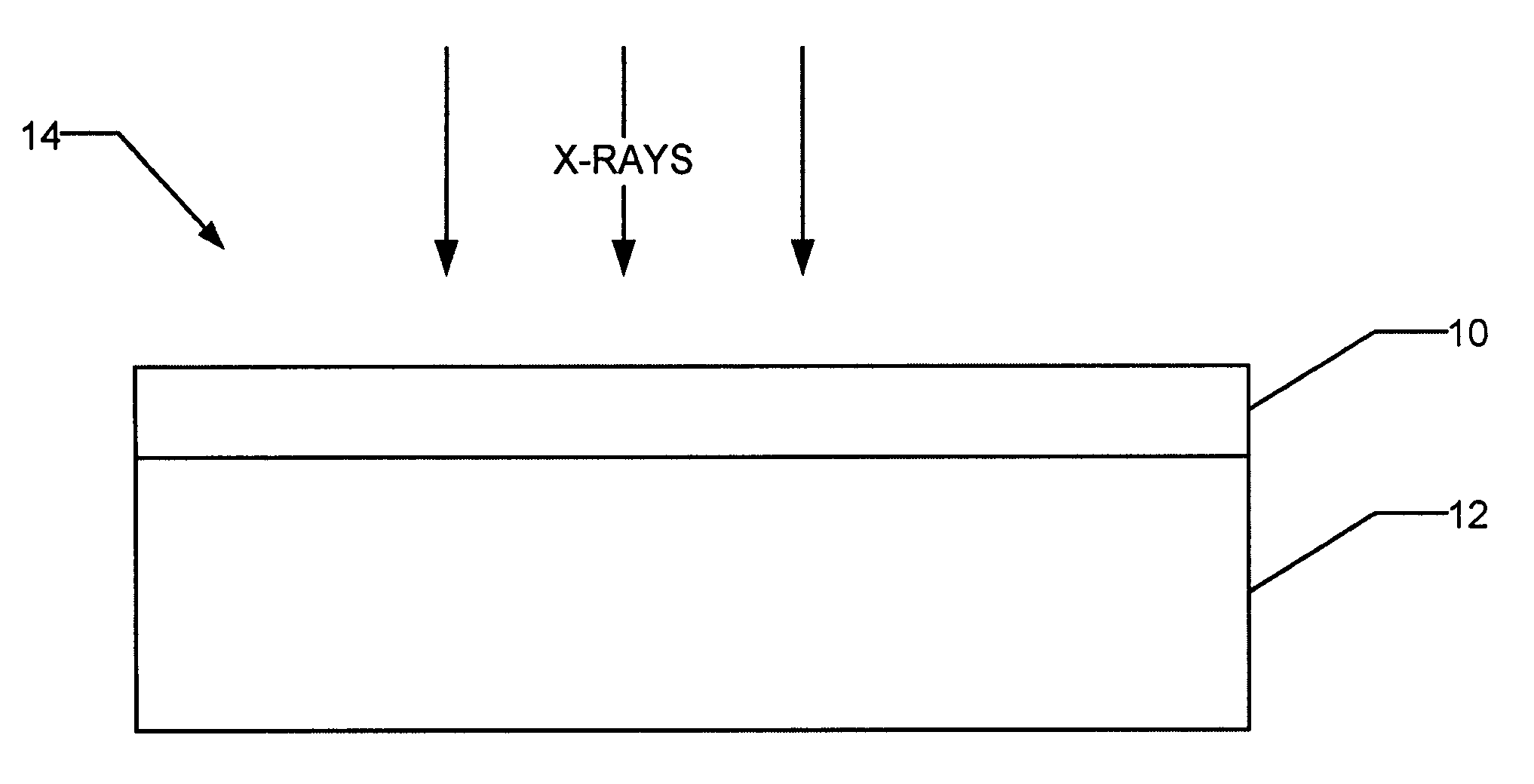 Scintillator material and radiation detectors containing same