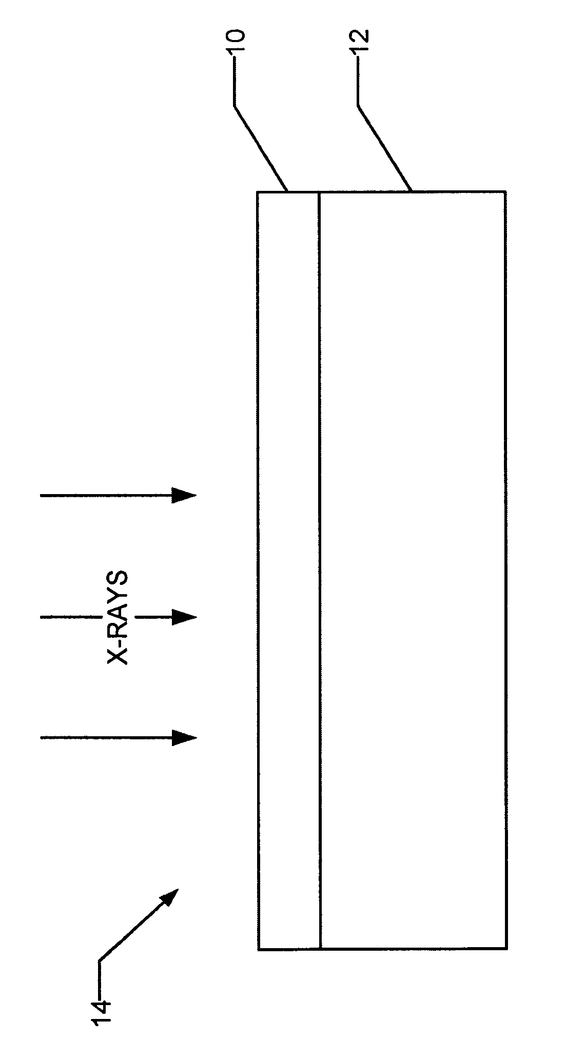 Scintillator material and radiation detectors containing same