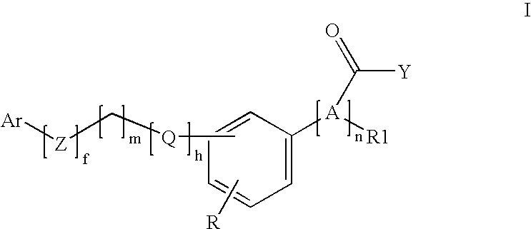 Pheny (alkyl)carboxylic acid derivatives and dionic phenylalkylheterocyclic derivatives and their use as medicines with serum glucose and/or serum lipid lowering activity