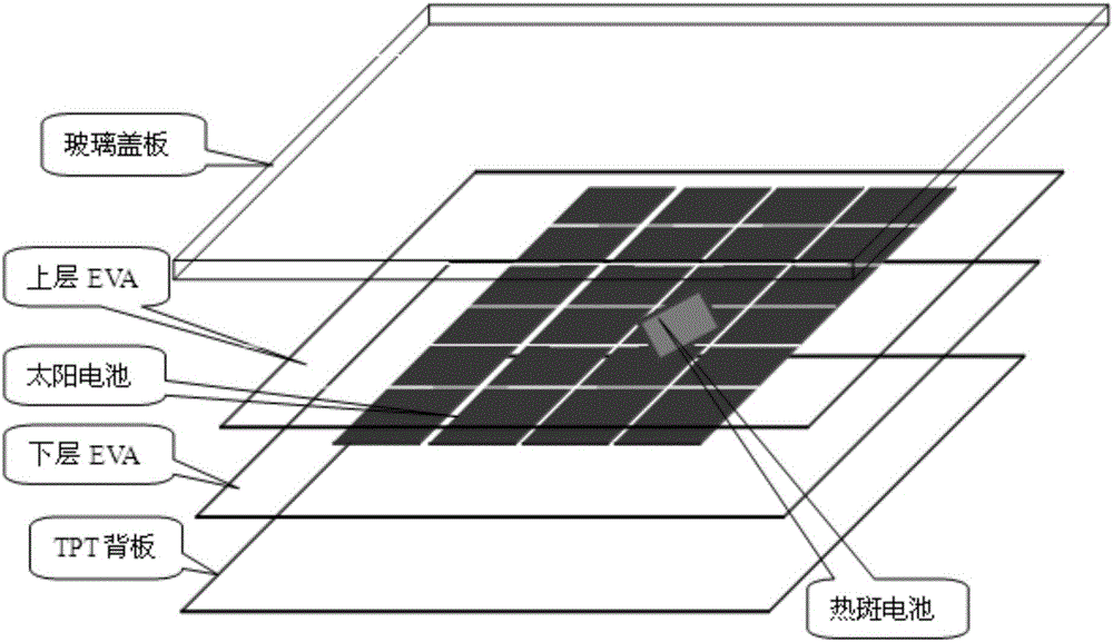 Photovoltaic assembly hot spot temperature calculating method