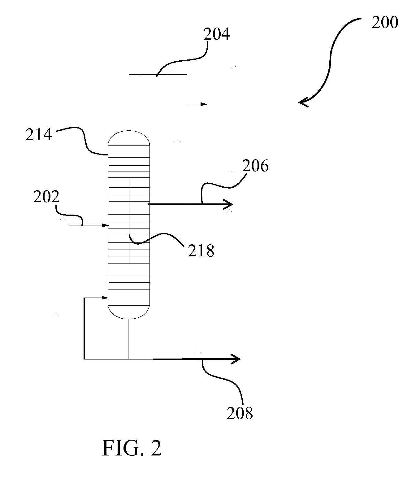 Process for separating chlorinated methanes