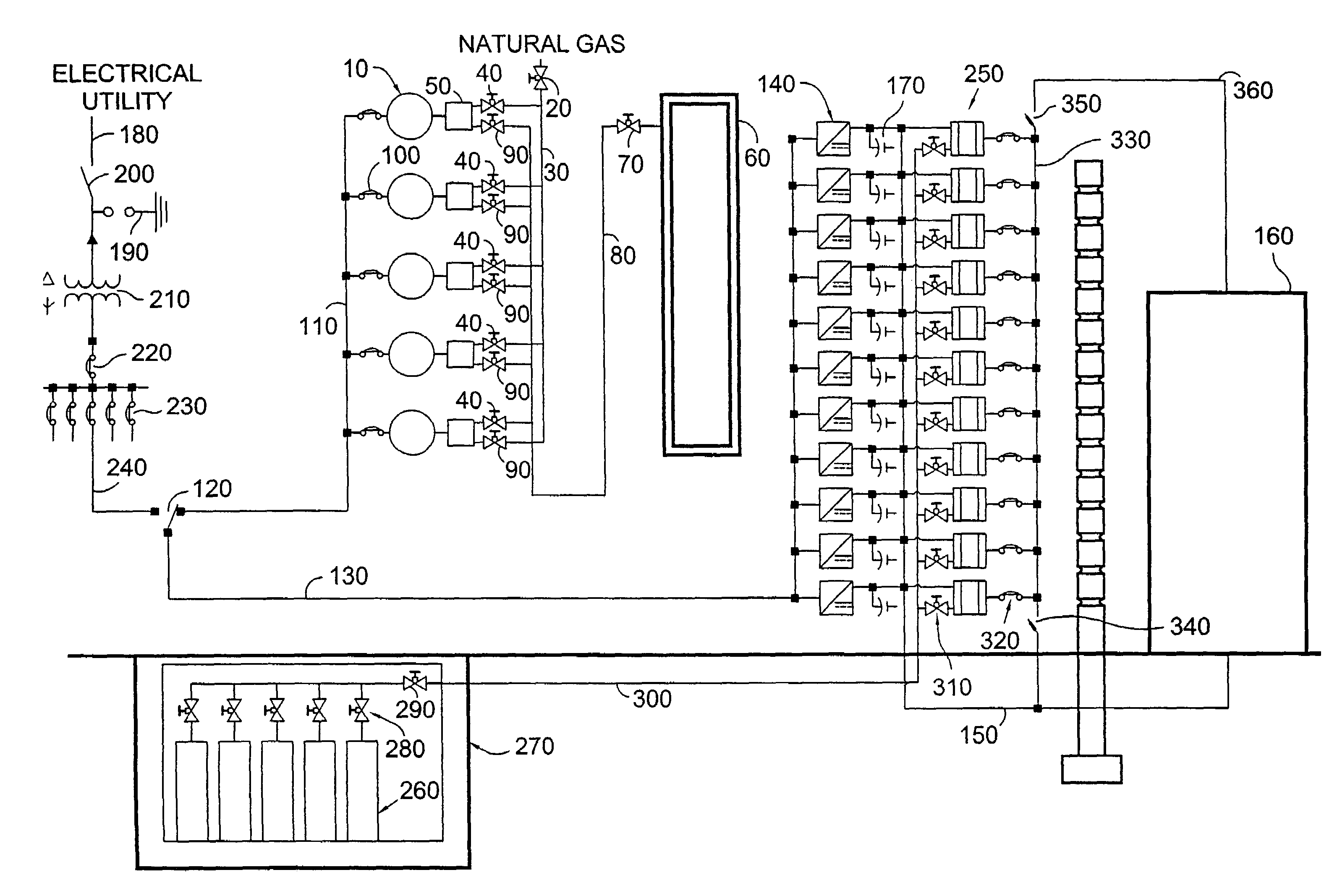 Power system for a telecommunication facility