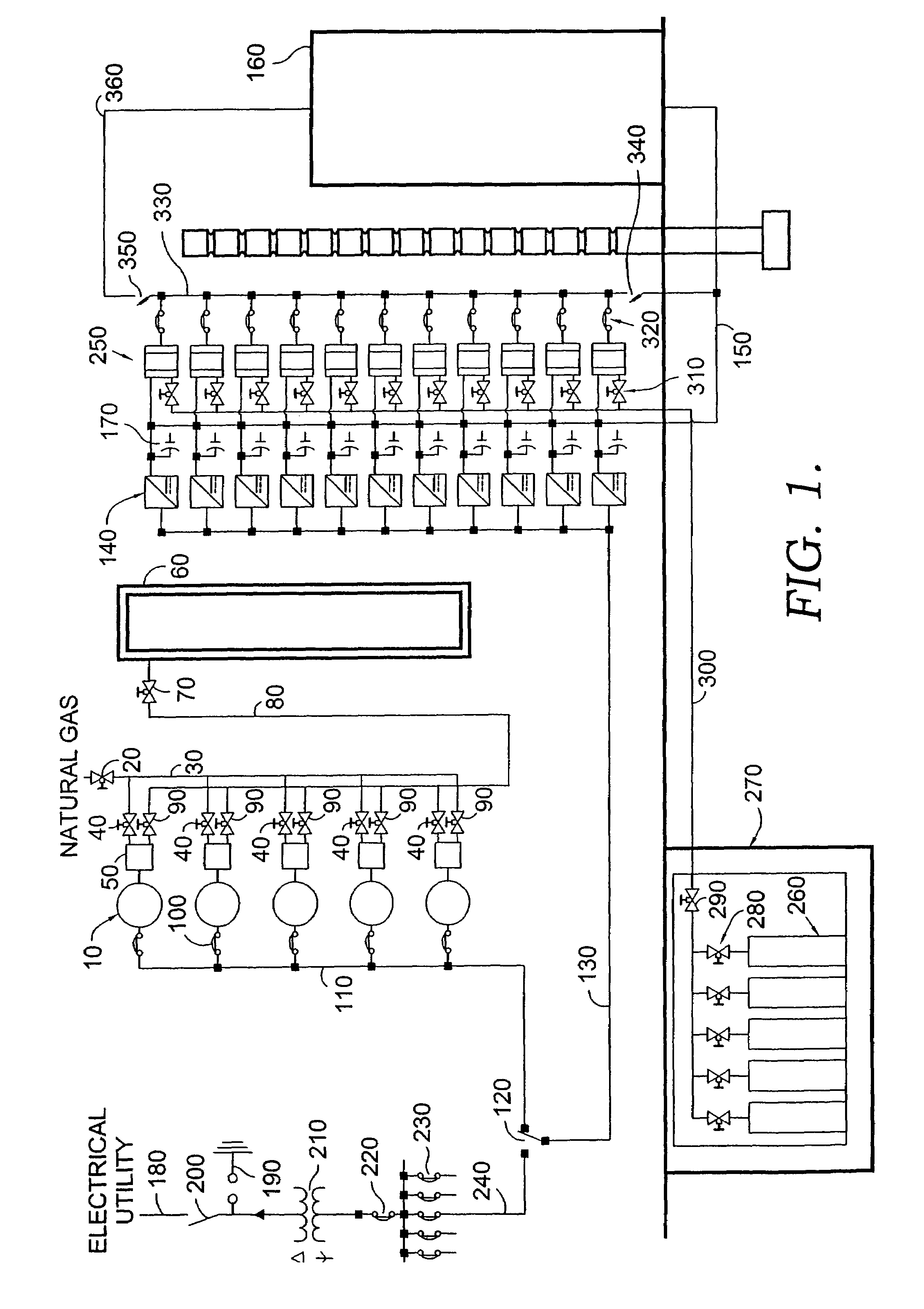 Power system for a telecommunication facility