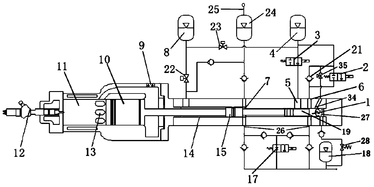 An excavating device with quick start function