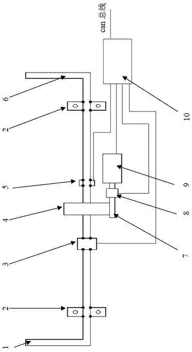 Electronically-controlled lateral stabilizer bar