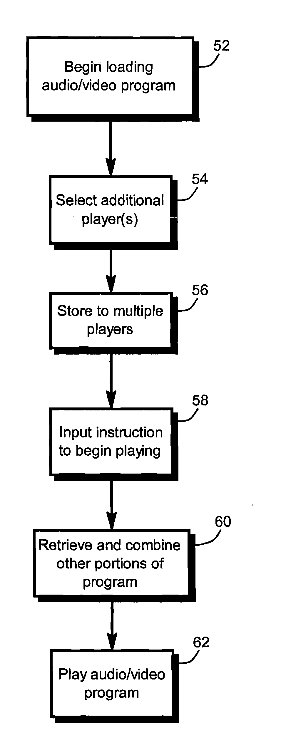 Distributed storage of audio/video content