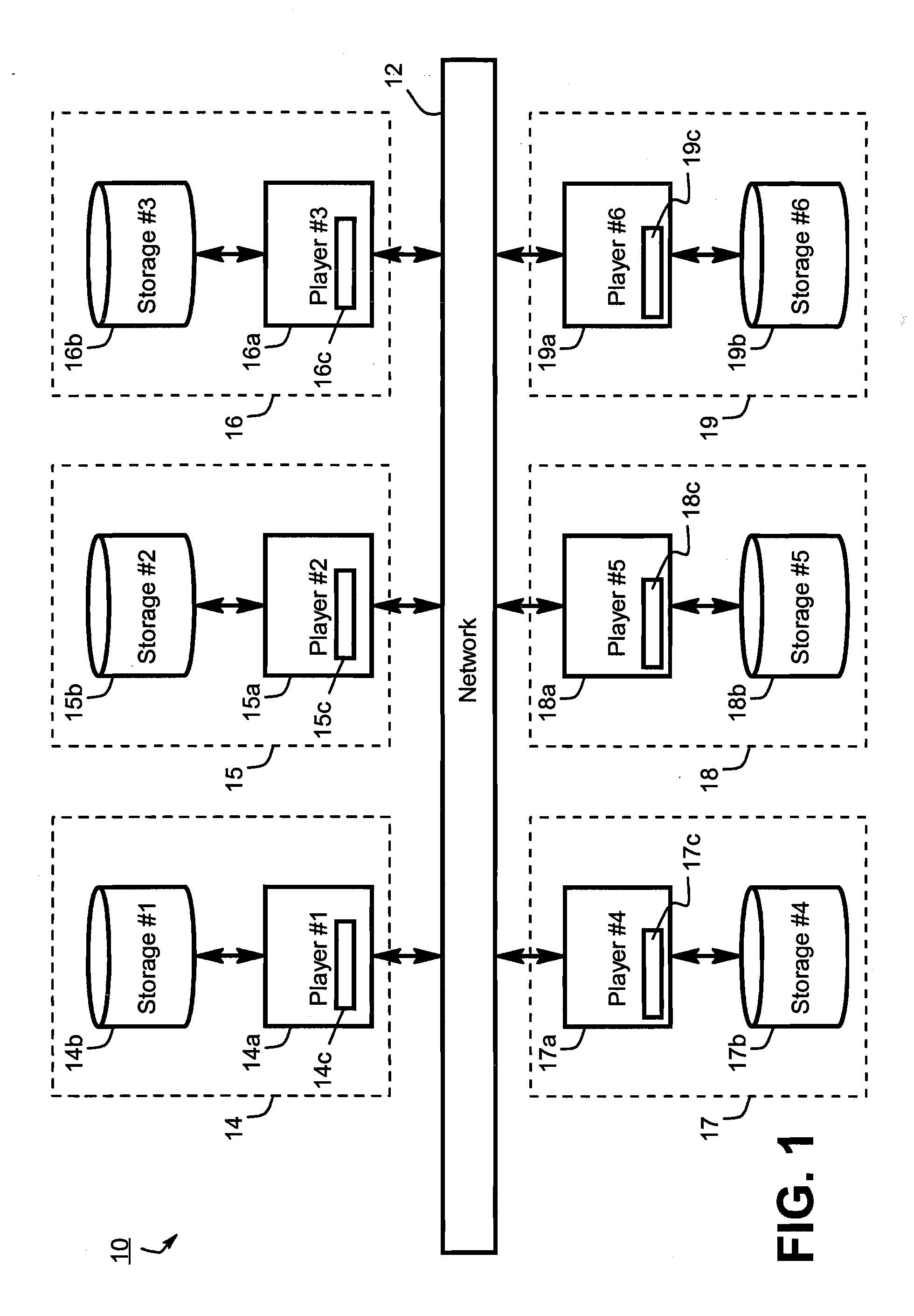 Distributed storage of audio/video content