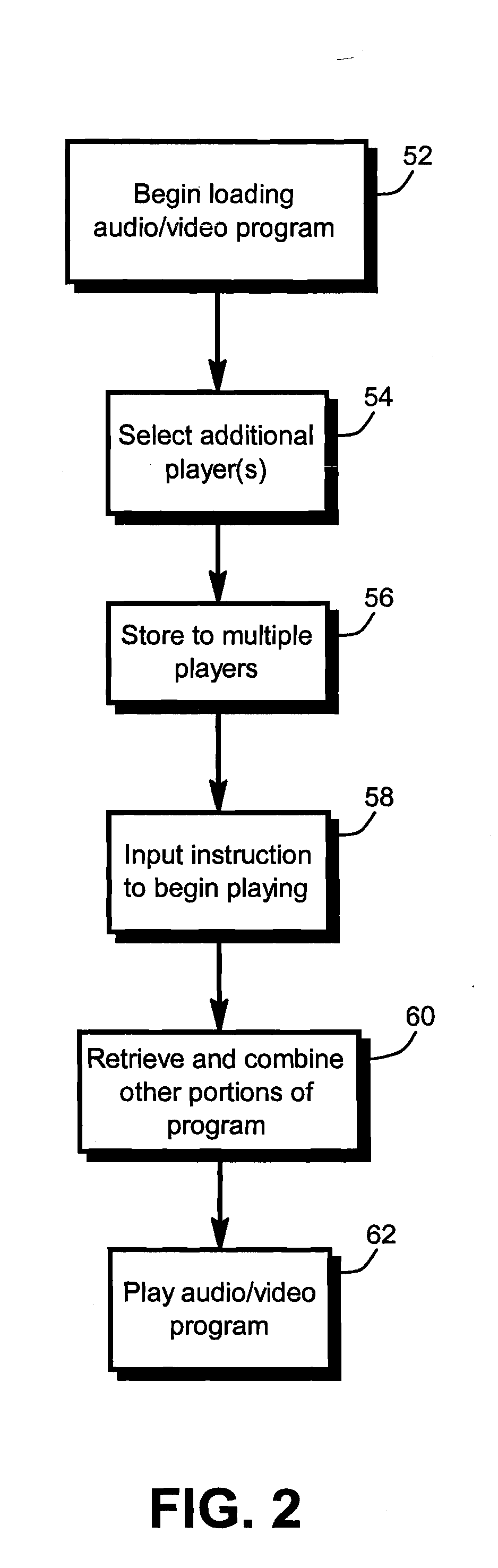 Distributed storage of audio/video content