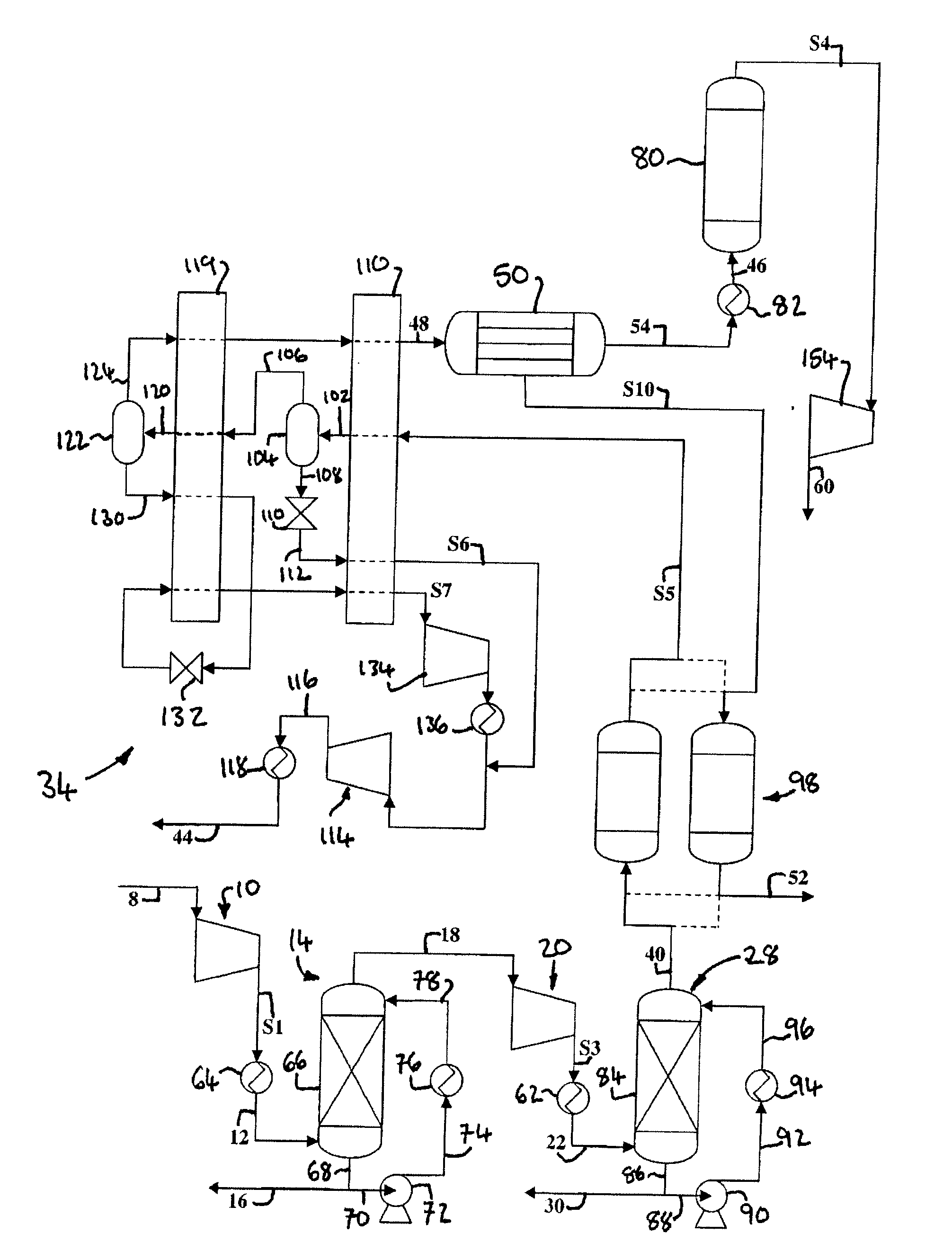 Treatment of Flue Gas From an Oxyfuel Combustion Process